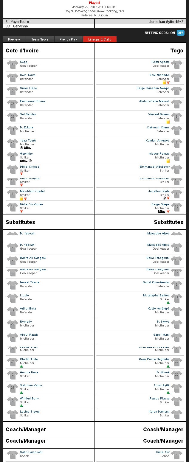 Футбол Мира Часть 2