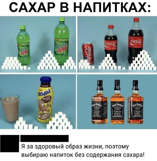 С 1 июля вводится акциз на сахаросодержащие напитки