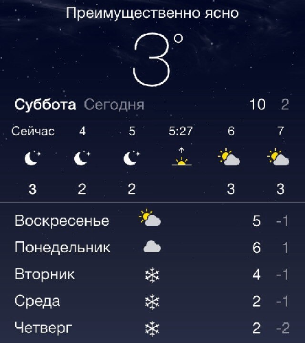 Метеорит в Мурманске
