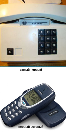 А каким был твой первый телефон?