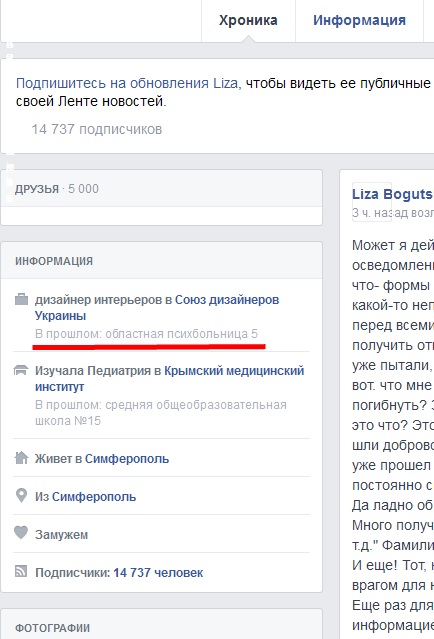 Собирательный образ украинского блоггера