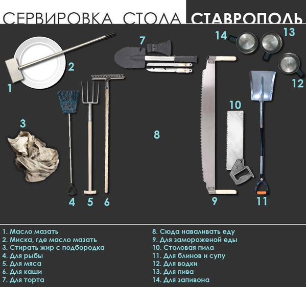 Празднование масленицы в Ставрополе.