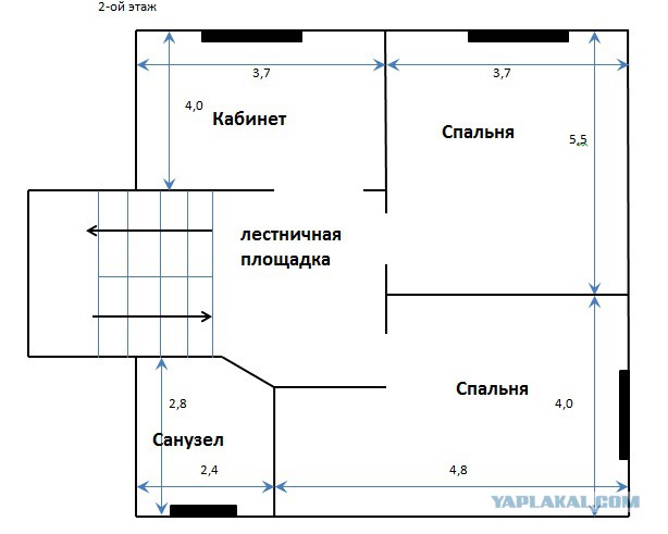 Как в России построить дом за 6 лет