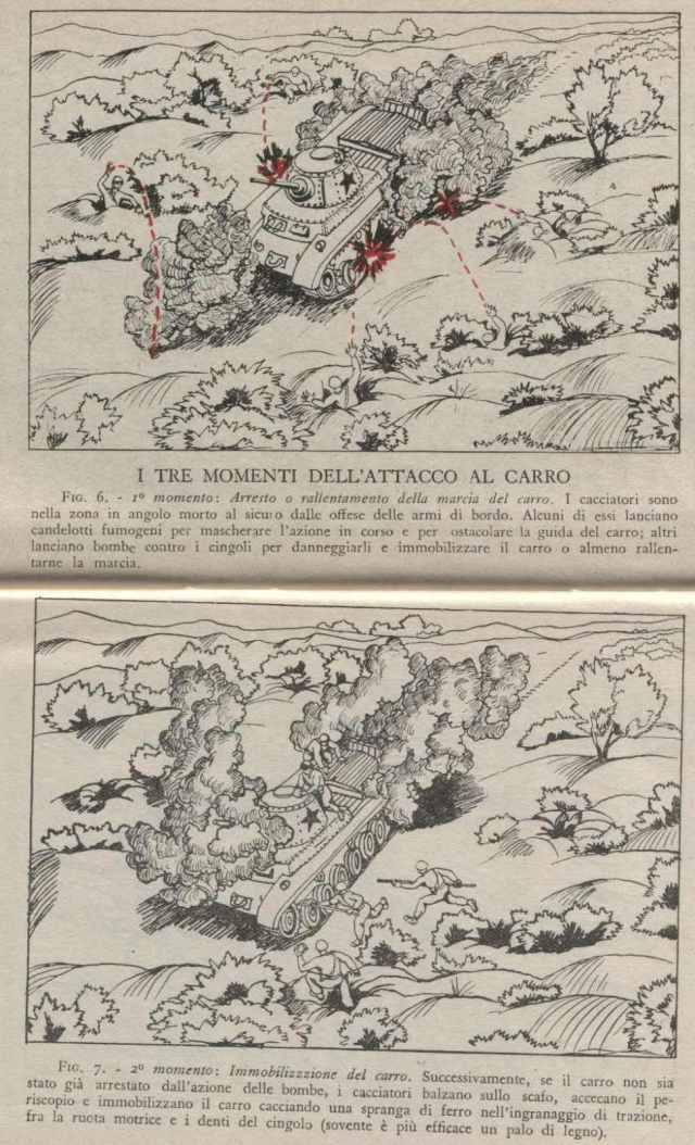 Инструкция, как   поломать советский танк. Италия 1941-1943.