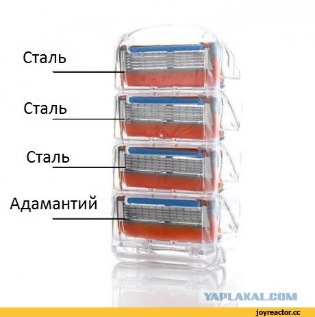 Надоел монополист