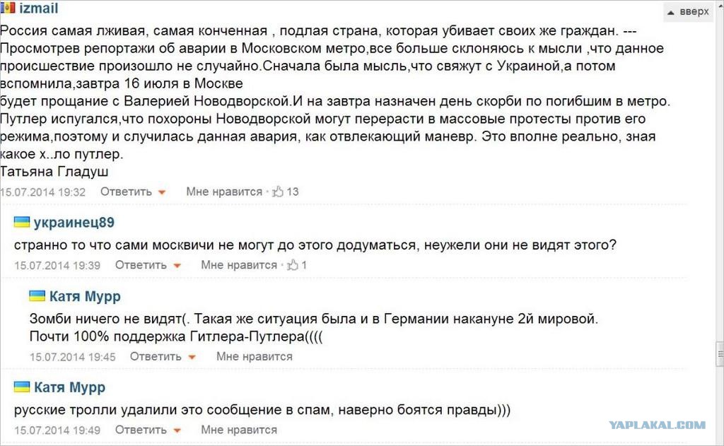Что происходит с данной. Что происходит с данной