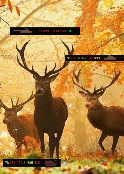 Wargaming 3