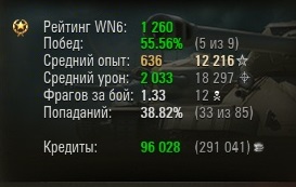 Wargaming 16