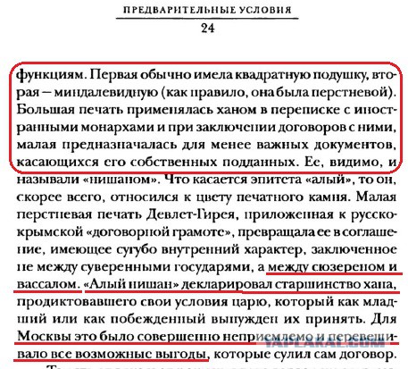 Величие Египетских Руин