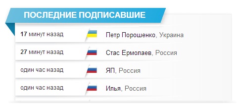 Украинцы за визовый режим с Россией