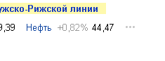 Из акватории Каспийского моря нанесен удар