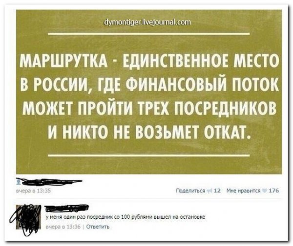 Смешные комментарии 20.03.2016