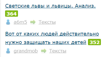 Светские львы и львицы. Анализ.