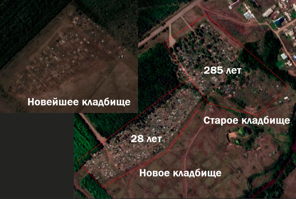 Первомайское кладбище орск карта