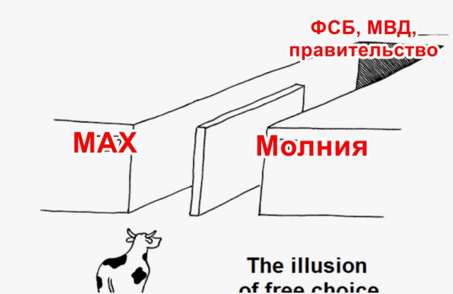 Скам-месседжер "Телега"
