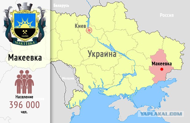 За что воюет Киев?