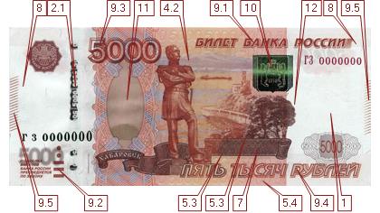 Фальшивые деньги