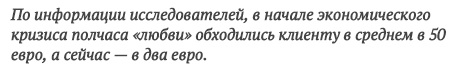 Клиент негодует