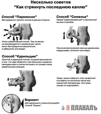 ИНСТРУКЦИИ, правила, мануалы, рецепты и т.п.