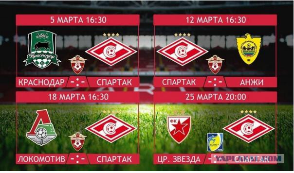 Футбол Чемпионат России 2016-17. Кубок России,РФПЛ,ФНЛ. Часть 10