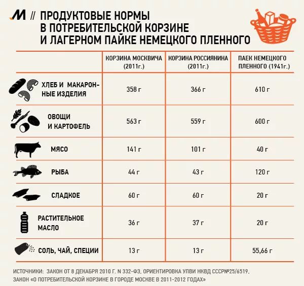 В. Путин "США угрожает безопасности РФ пытаясь разжечь большую войну"