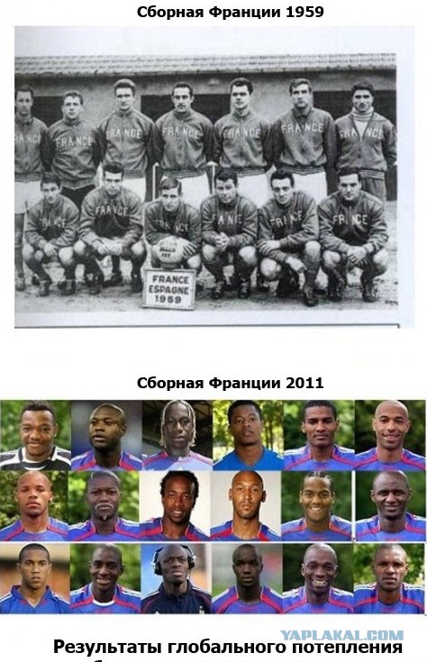 Глобальное потепление?