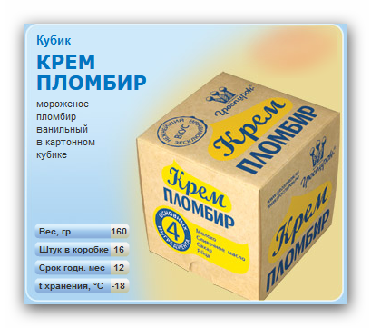 Мороженое без пальмового масла — 7 натуральных марок