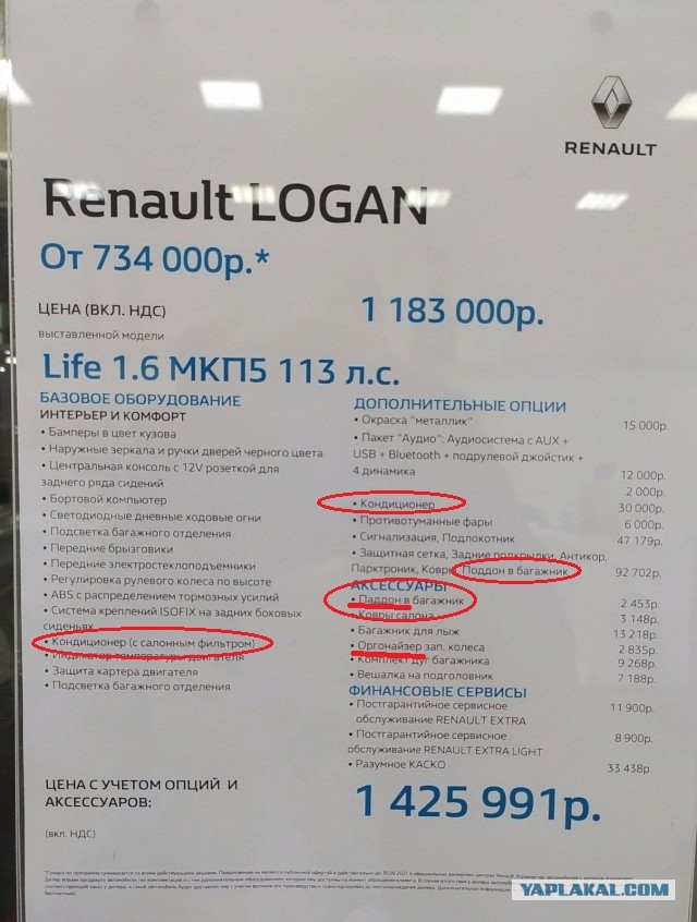 В шоке от цен на автомобили