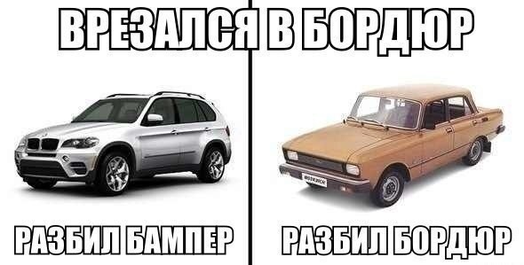 Немного слайдов для автолюбителей