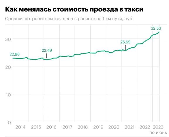 Демократия в опасности!