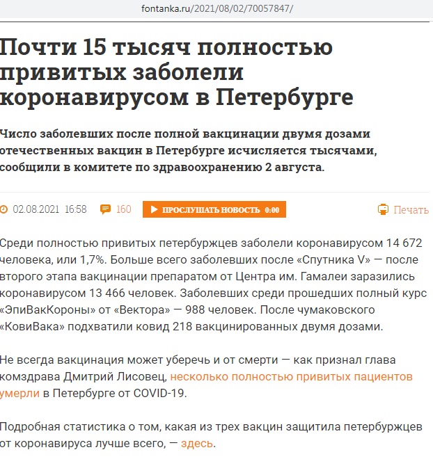 Вакцина «Спутник V» больше не защищает от новых штаммов коронавируса. Новая версия поступит в оборот только в марте 2024 года