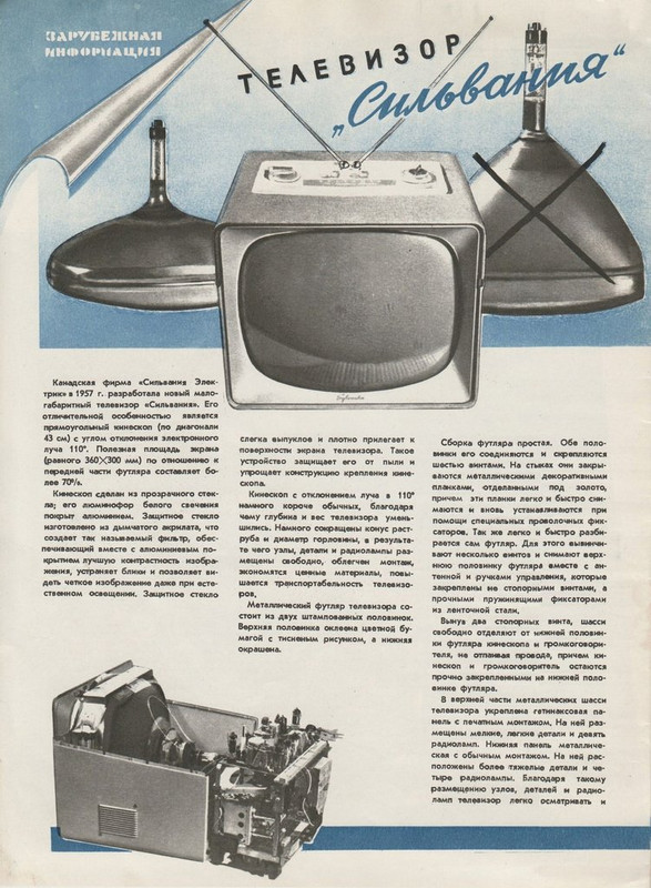 Новые товары 1958