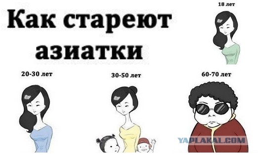 Южная Корея. 80 странных почему!