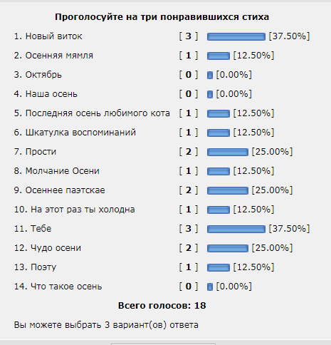 В последнюю осень. Читаем стихи