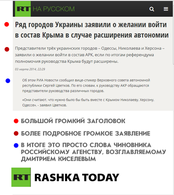 Крымчане о происходящем