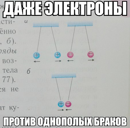 И снова йумор из разных сторон интернета