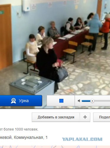 Веб-камеры на избирательных участках