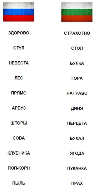 Странности сербского языка