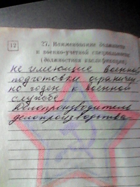 А у кого какая в военнике специальность?