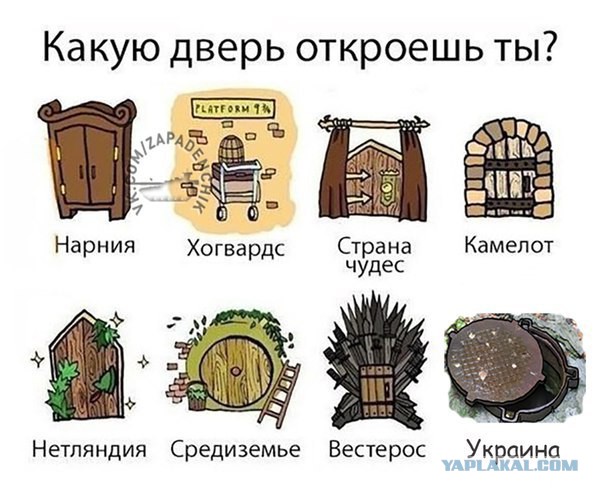 Политические комментарии и картинки из соцсетей