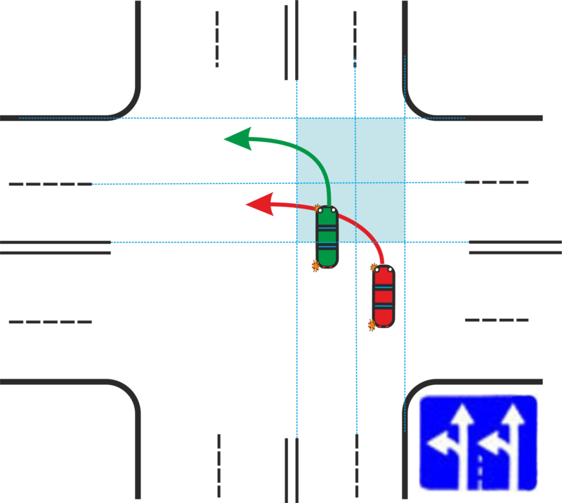 Знак 5.15.2 поворот направо. Движение по полосам поворот налево. Движение по полосам на перекрестке. Поворот налево по полосам на перекрестке.