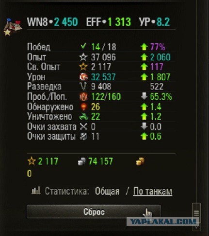 Wargaming 49