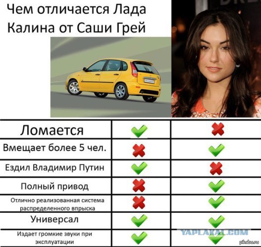 Что происходит с порнозвездами, пытающимися найти другую работу