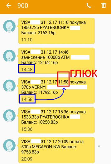 Предновогодний подарок от Сбербанка