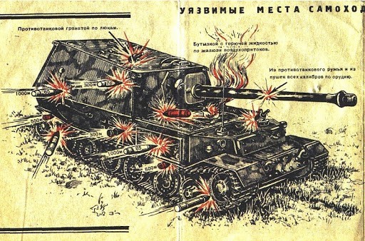 Попасть снарядом в ствол