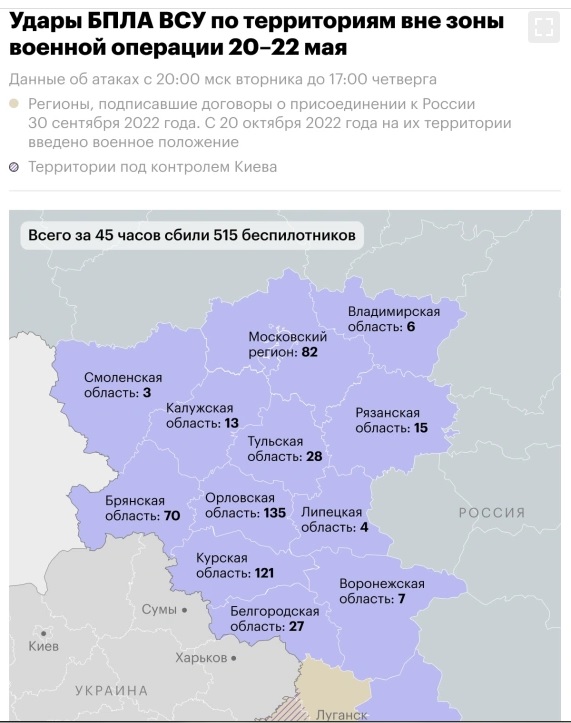 Обзор массированного налёта БПЛА: Россия отразила сотни атак