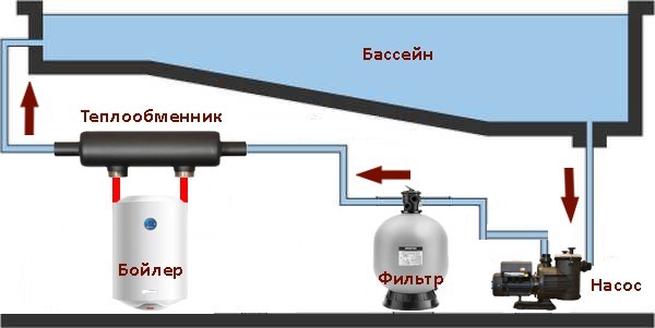 Джентльмены, помогите даме советом