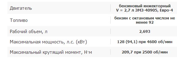 Обновленный Haval H5 Classic .... Ваш ответ УАЗ