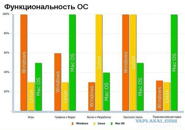 Абсурдный юмор ч.26
