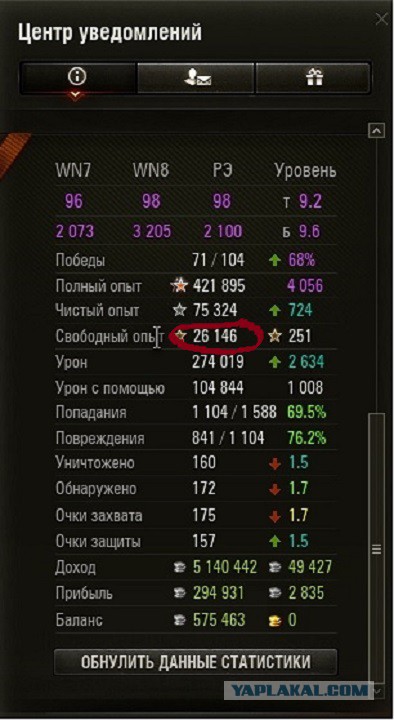 Wargaming 42